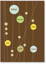 Stitching with words in circles